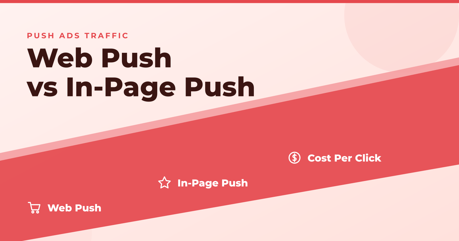Web Push vs In-Page Push: Which Traffic Drives Better ROI